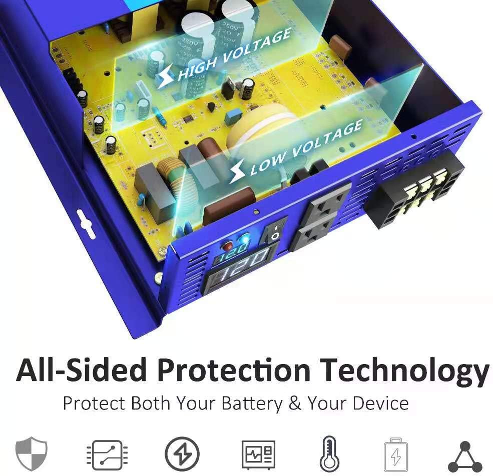 Pure Sine Wave Inverter 24V to 110v 120v 2500 Watt with Dual AC Receptacles W7362