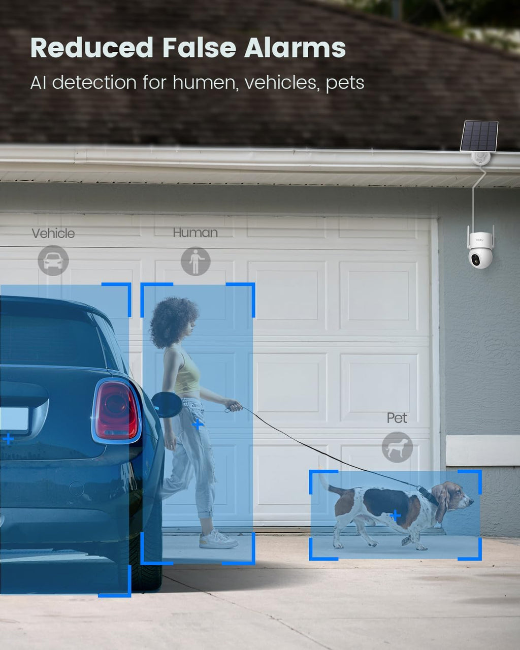 3K/5MP Solar Powered Wireless Security Camera with Color Night Vision G480