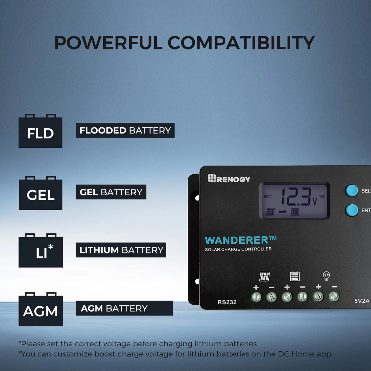 100W 12V Monocrystalline Solar Starter Kit with 10A Charger Controller H399052