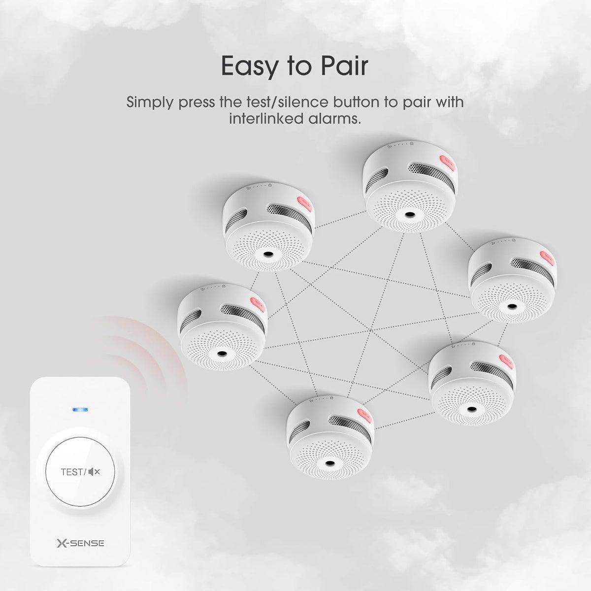 Remote Controller for Wireless Smoke & Carbon Monoxide Detector Alarms V215