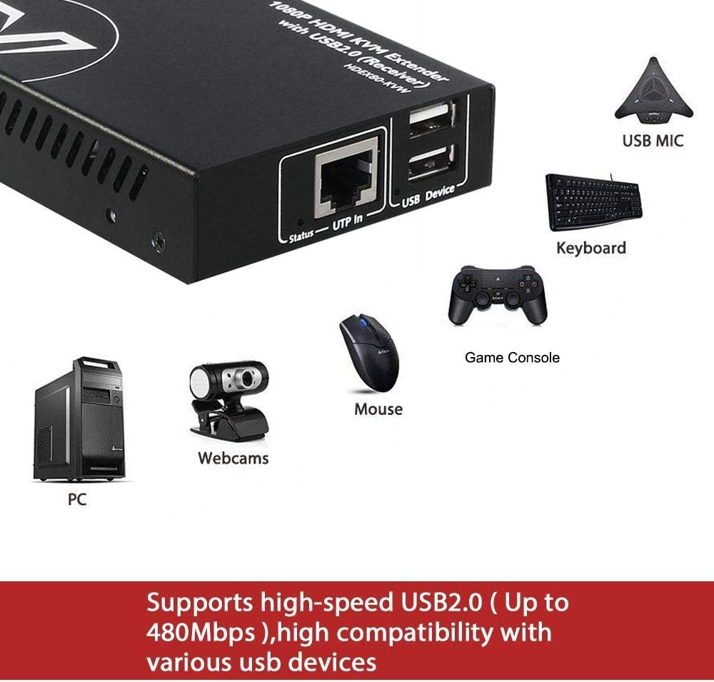 HDMI USB Extender, 1080P 60Hz Over Cat6 up to 80m, 2-Port USB2.0, PoE I1631