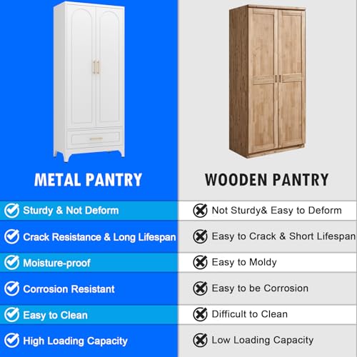 White 71 Inch Tall Metal Storage Cabinet with Doors and Shelves Q84737