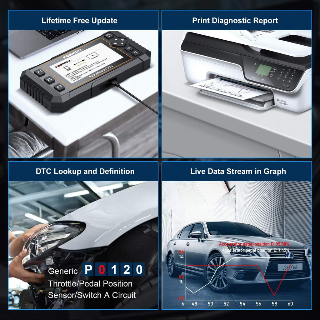 Obd2 Scanner Diagnostic Scan Tool with EPB Reset Oil Light Reset ABS Bleeding Throttle Reset SAS Calibration R46646