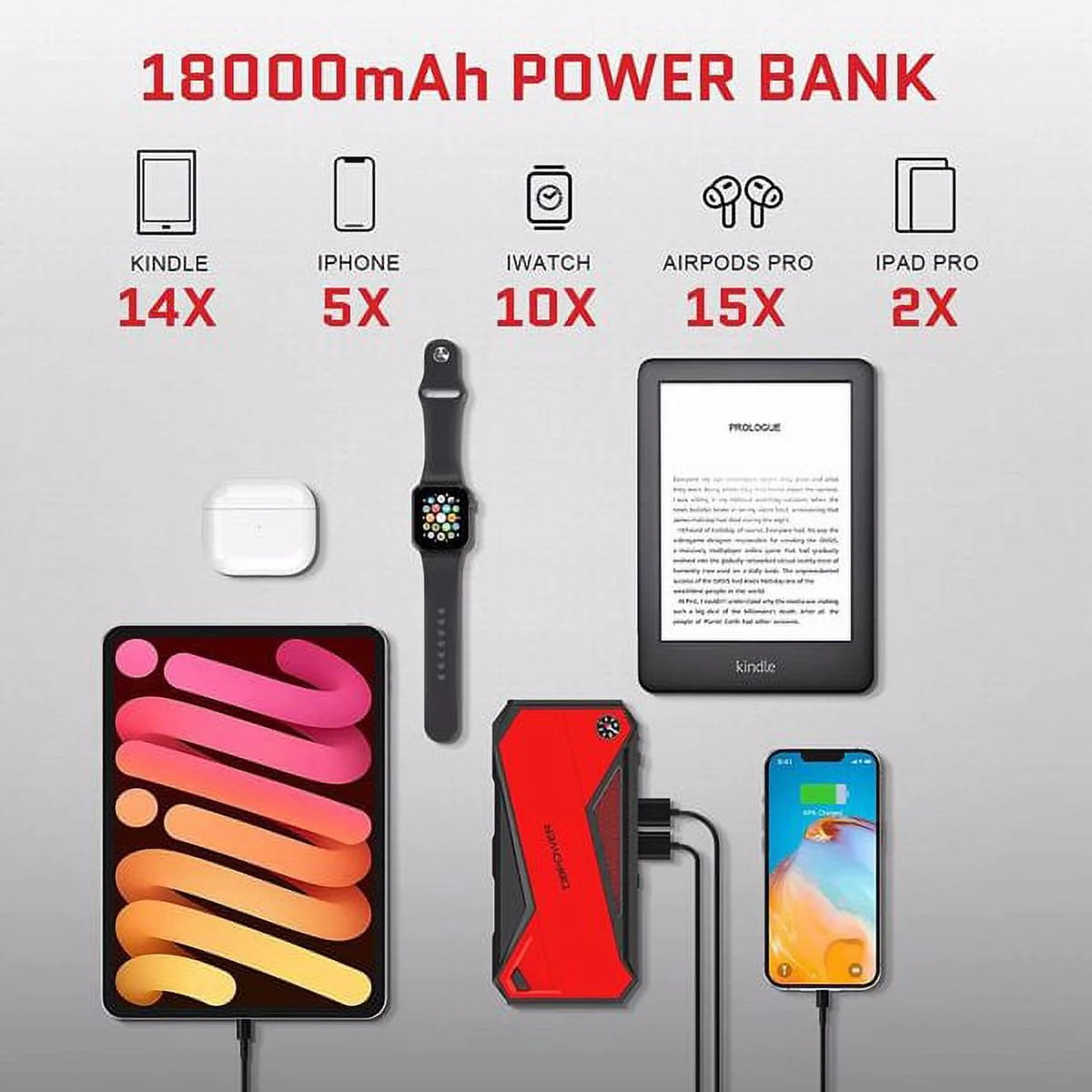 1600A 18000mAh Portable Car Battery Jump Starter F835