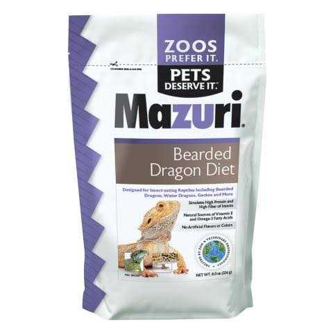 Bearded Dragon Diet S899777