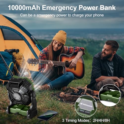 Portable Misting Fan with LED Light, 20000mAh Rechargeable with 250mL Water Tank and Hook, Orange V780
