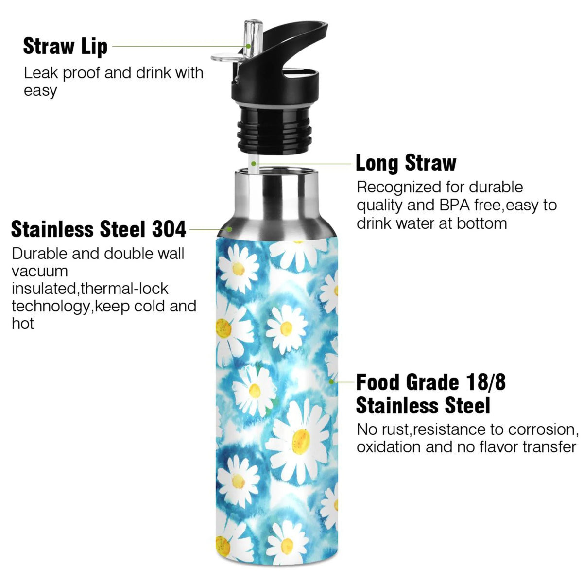 Blue Stainless Steel Insulated Water Bottle with Straw Lid Z2729