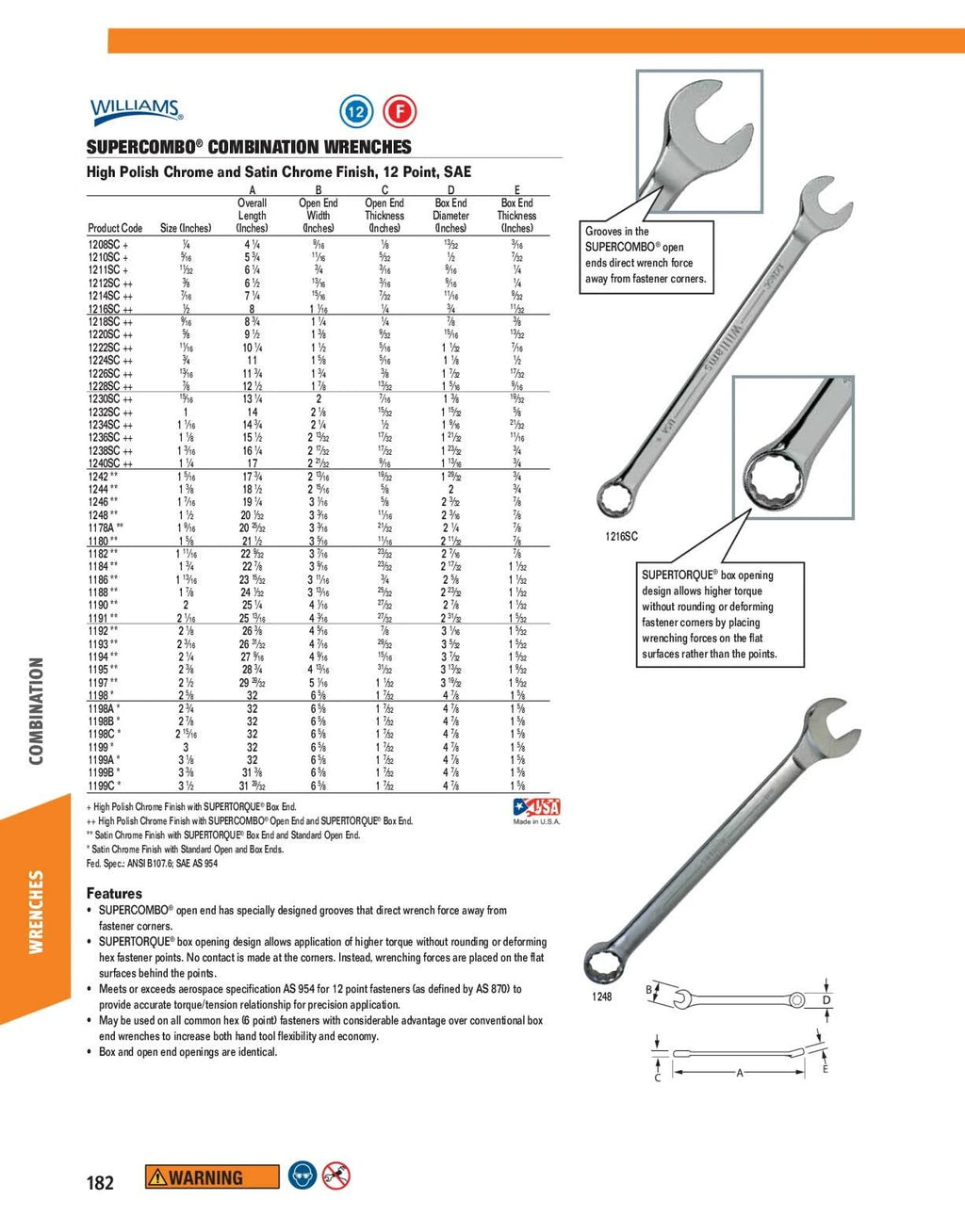 2-1/2x22 Combination Wrench Satin Chrome Finish G8433