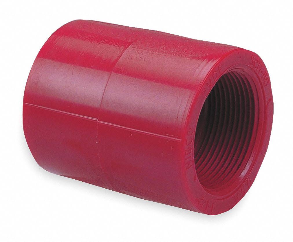 2 in FPT x FPT Coupling Z10116