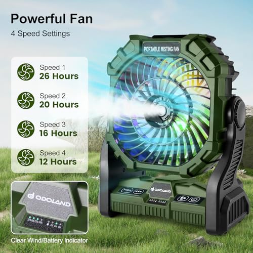 Portable Misting Fan with LED Light, 20000mAh Rechargeable with 250mL Water Tank and Hook, Orange V780