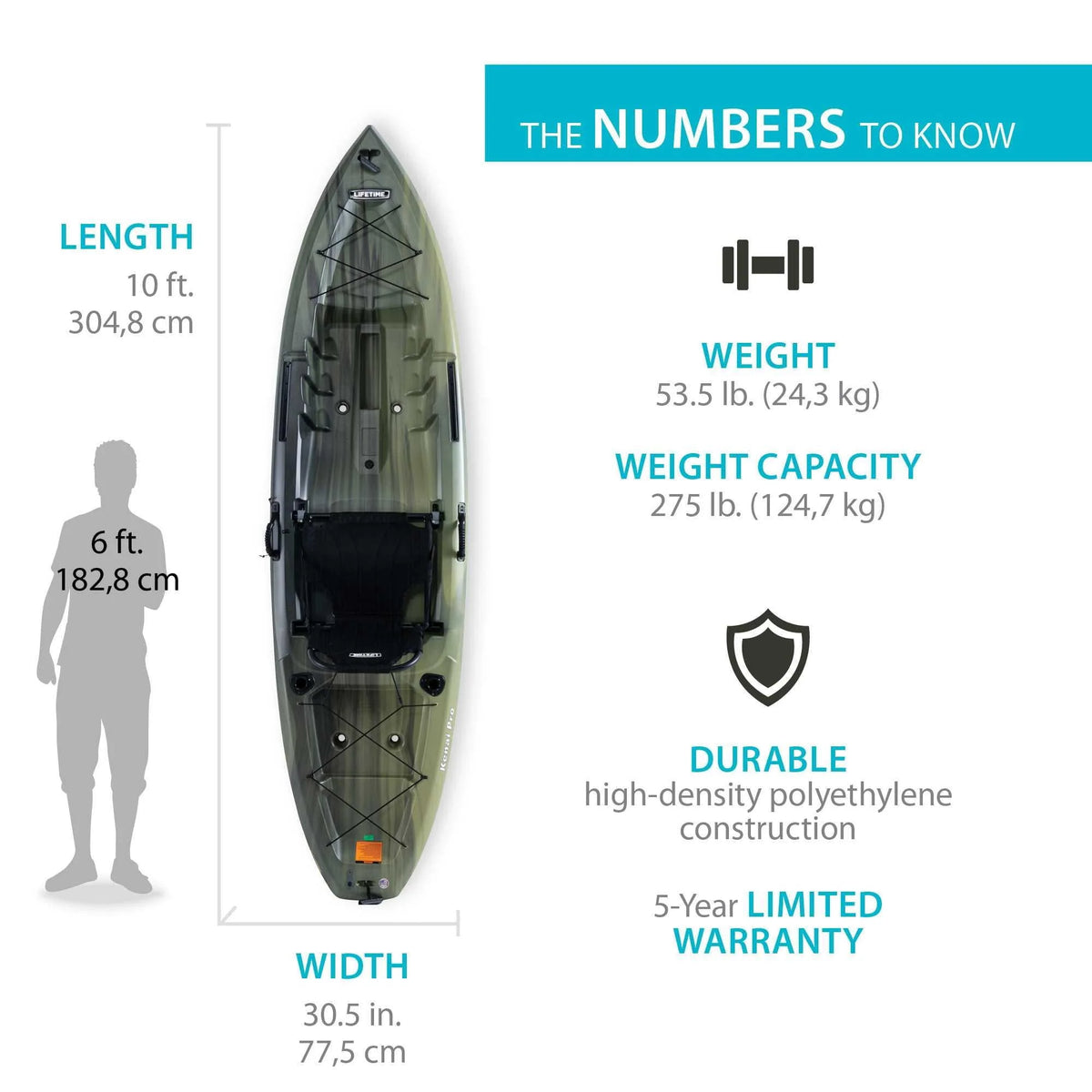 Moss Kayak Z369