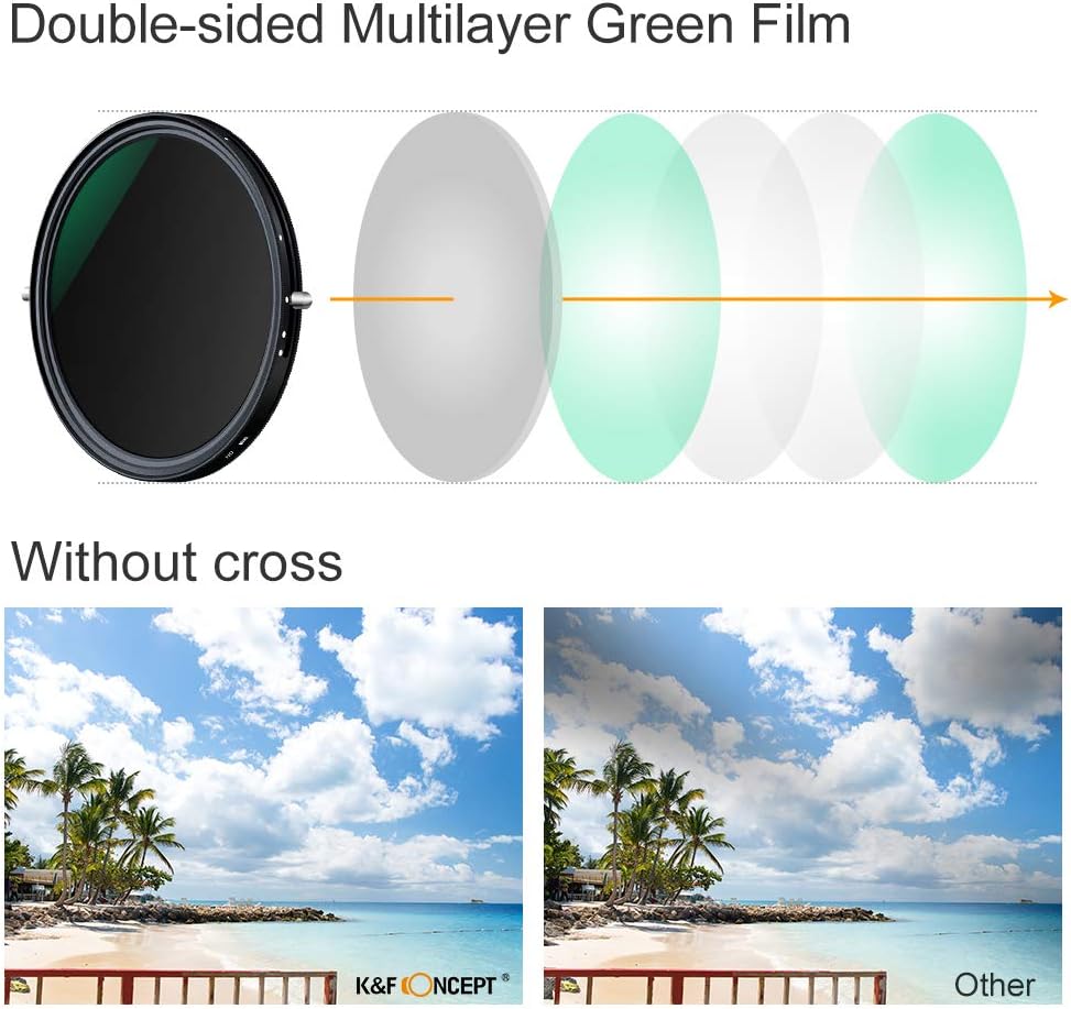 55mm Variable Fader ND2-ND32 ND Filter and CPL Circular Polarizing Filter 2 in 1 Pack of 2 L37391