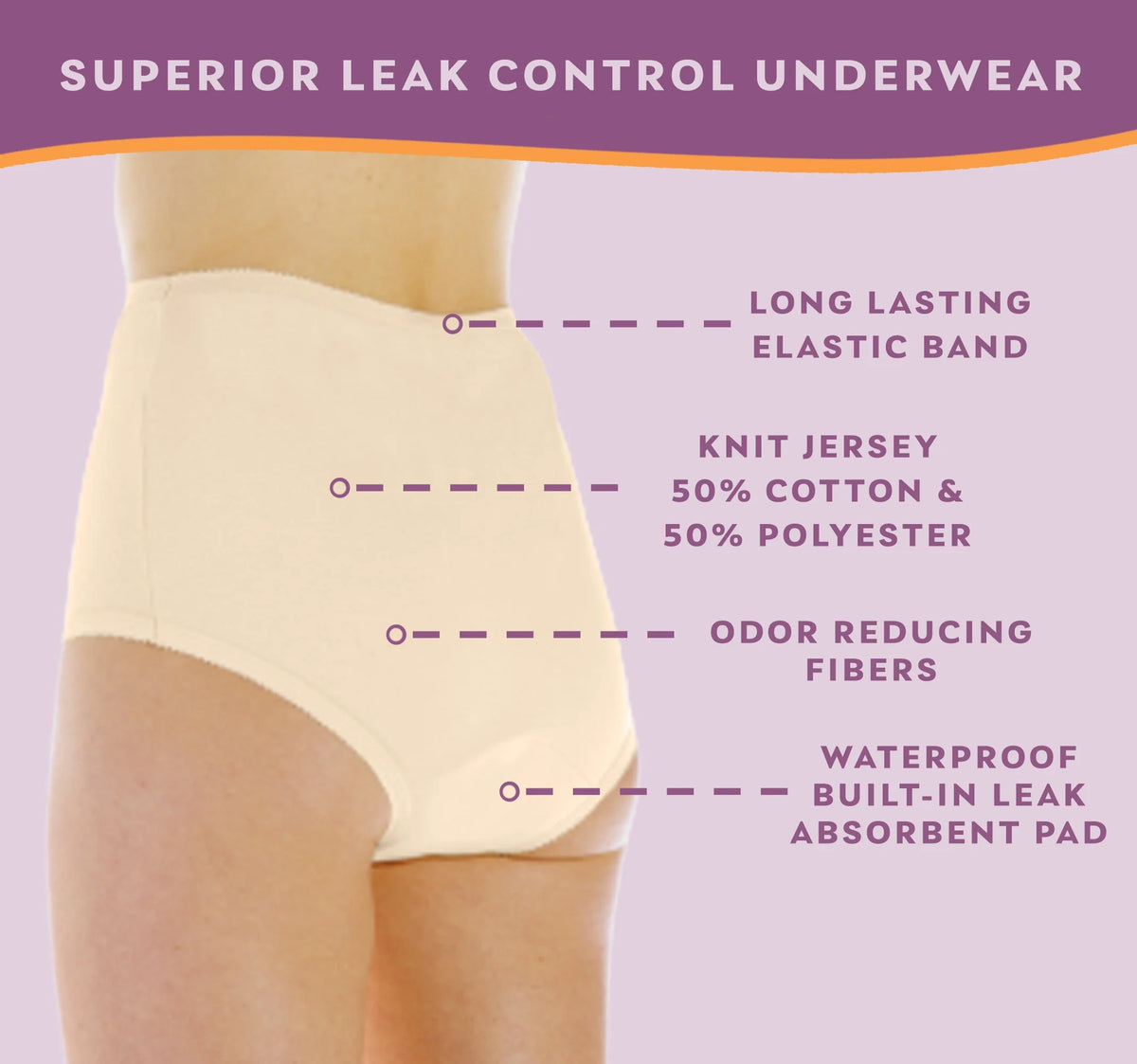 3-Pack Reusable Incontinence Underwear R810086