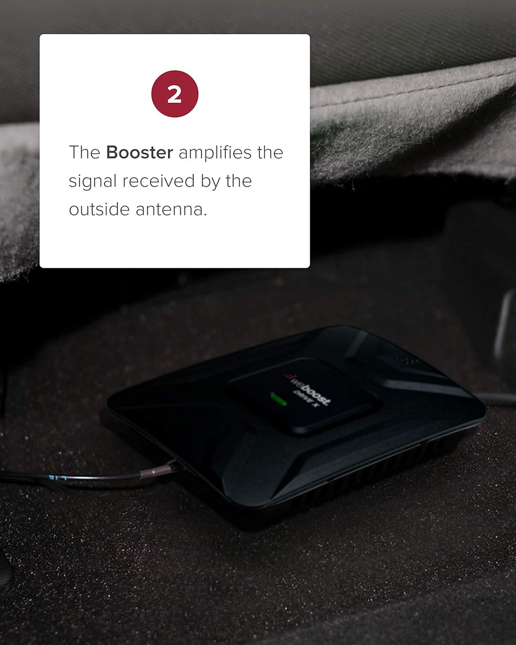 Vehicle Cell Phone Signal Booster with Magnetic Roof Antenna P267210