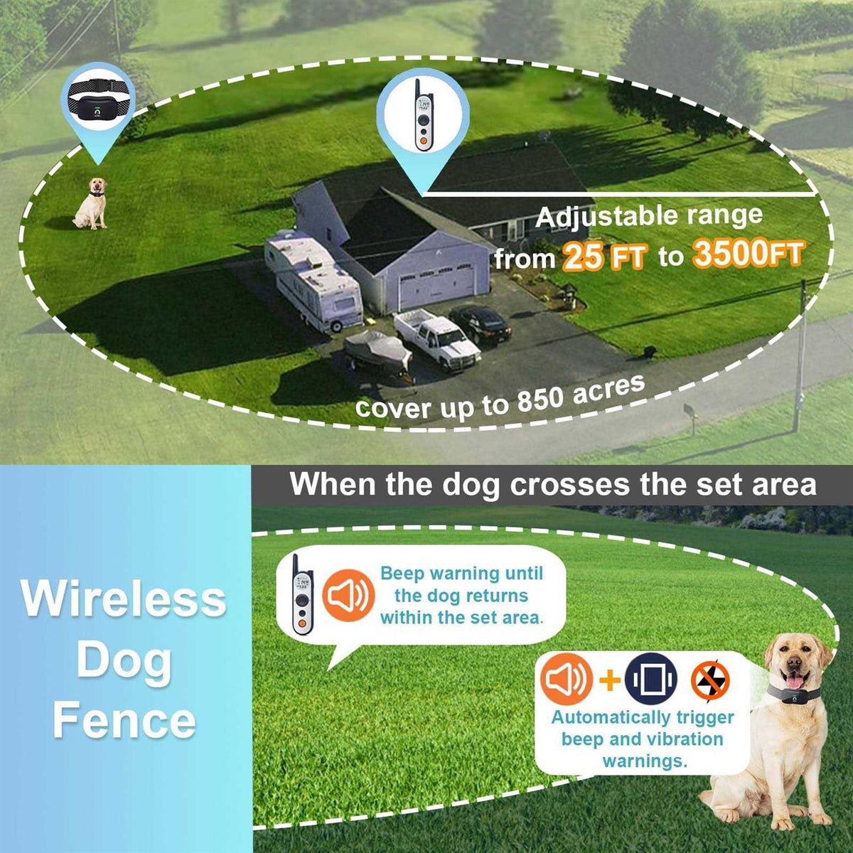 Wireless Dog Fence for 2 Dogs with Remote I153