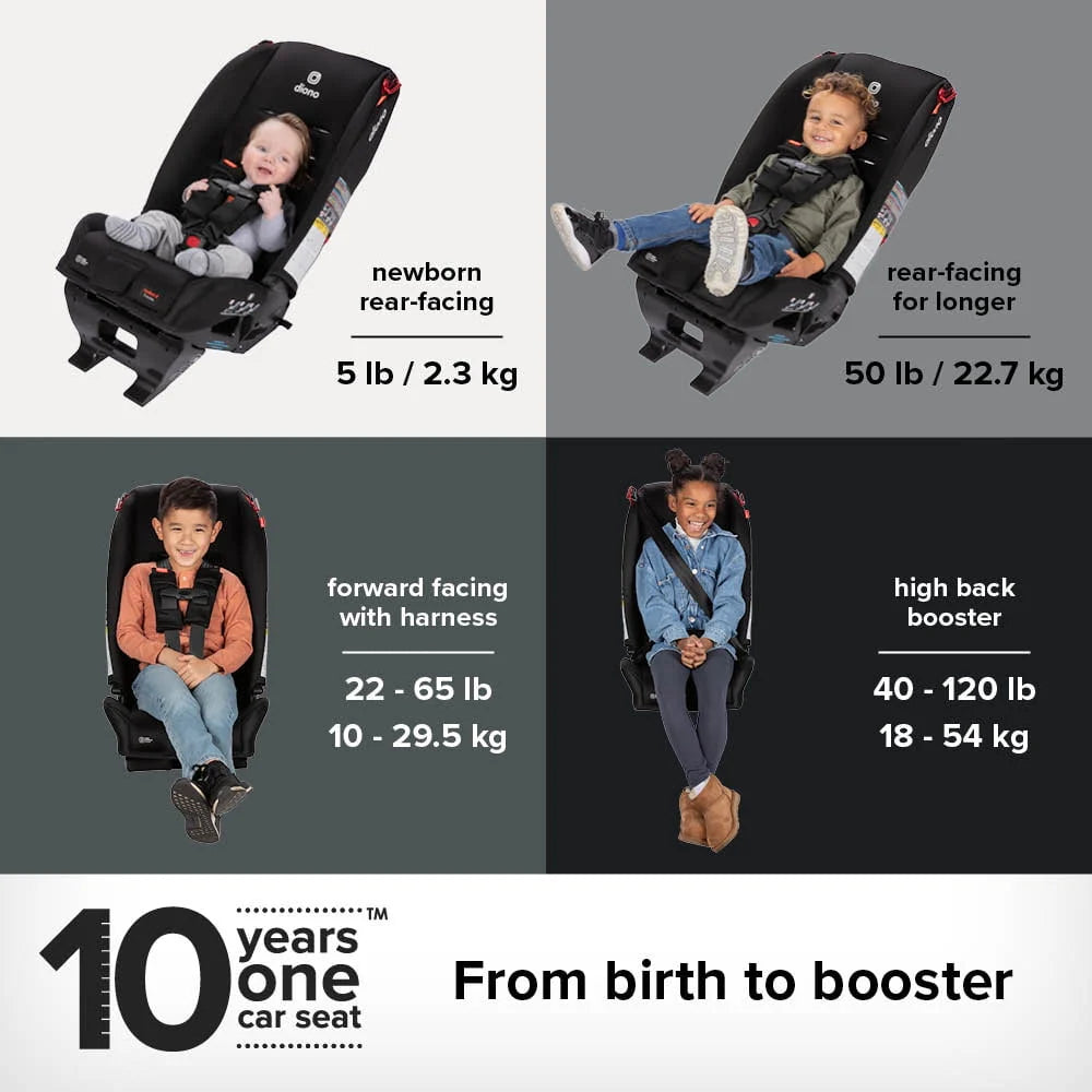 Convertible Car Seat N353601