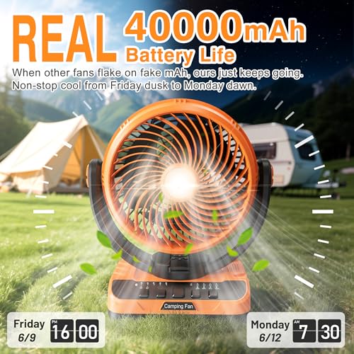 Camping Fan with LED Lantern, 8000mAh Rechargeable Battery Powered Tent Fan with Remote, 4 Speed B510840