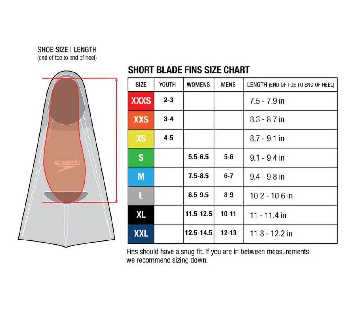 Short Blade Swim Training Fins Silicone Q448354