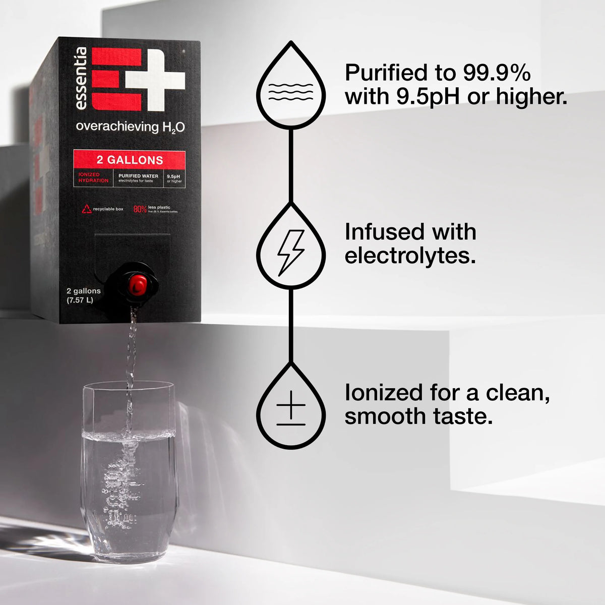 2 Gallon Box Ionized Alkaline Water J489258
