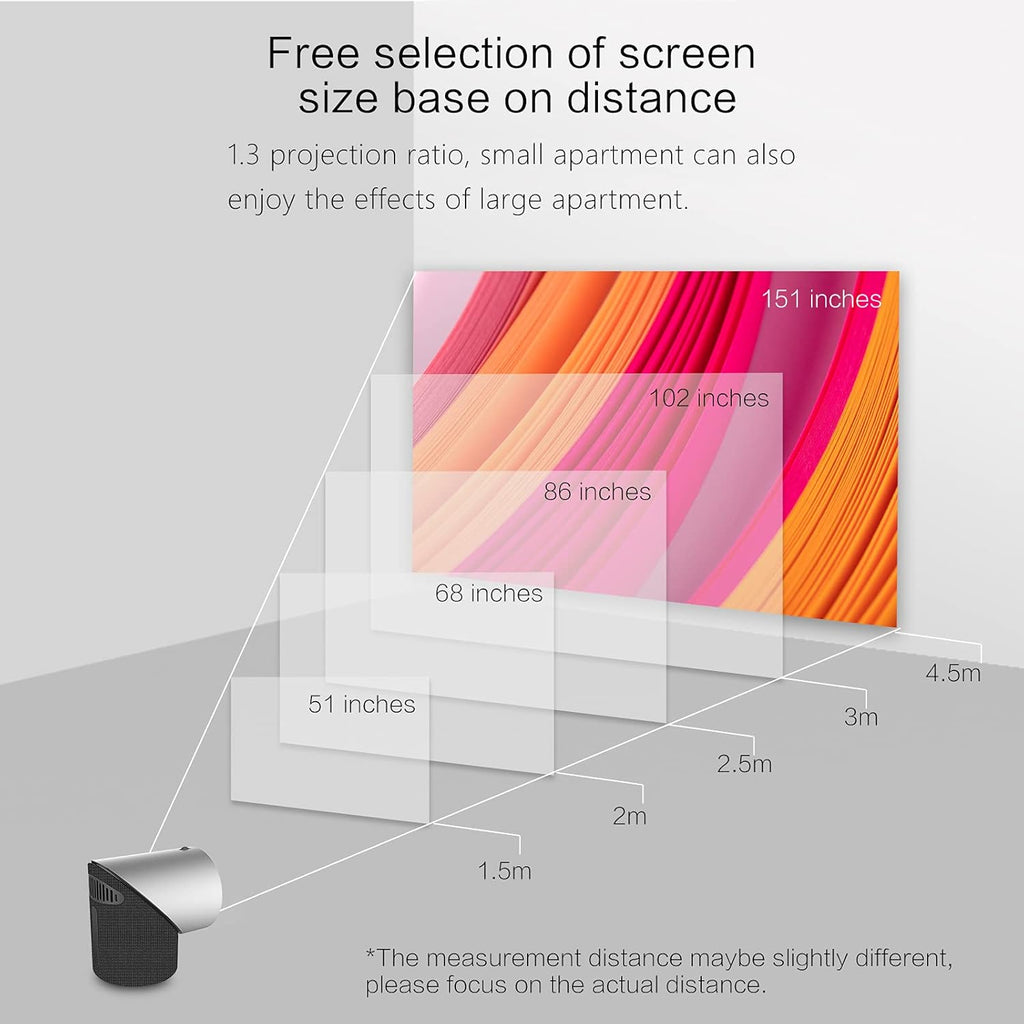 1080P Supported WiFi Mini Projector P3517