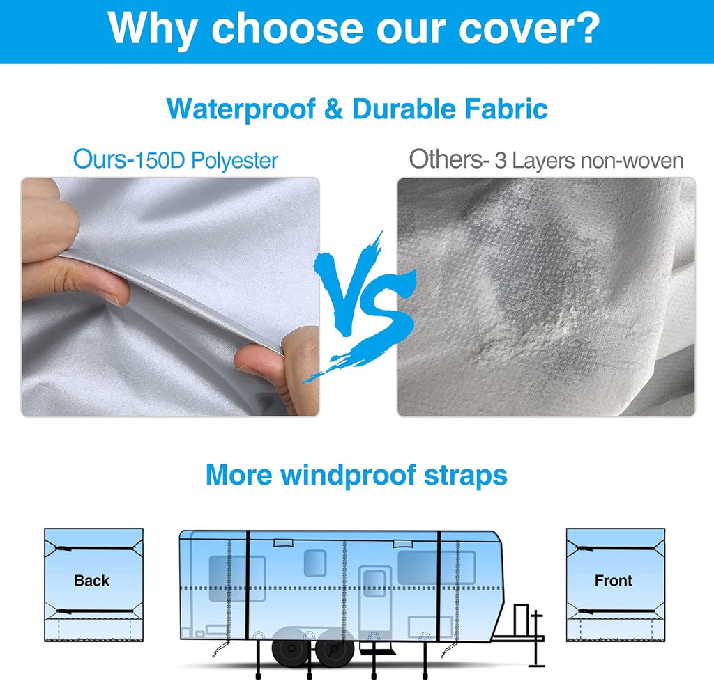 Rip-Stop RV Cover Fits Up to 15’ Long Motorhome with Gutter Covers X578