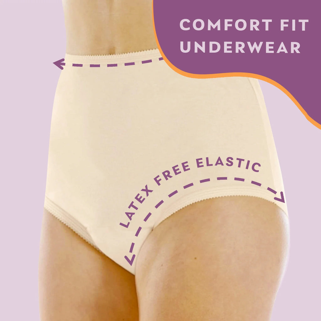 3-Pack Reusable Incontinence Underwear R810086