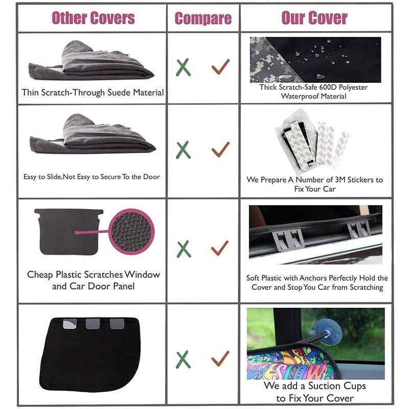 2PCS Waterproof Scratchproof Nonslip Car Door Protector L492